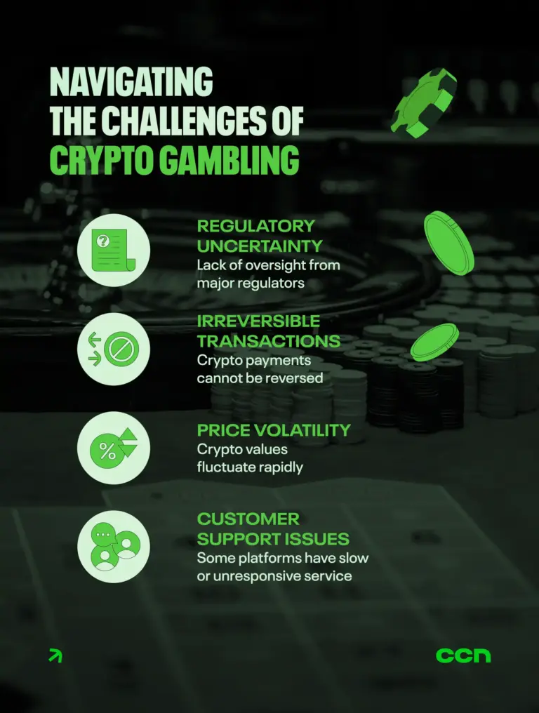 Navigating Crypto Gambling Regulations in 2026: Challenges and Opportunities