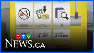 Alberta’s iGaming Myths Exposed: What Crypto Players Need to Know